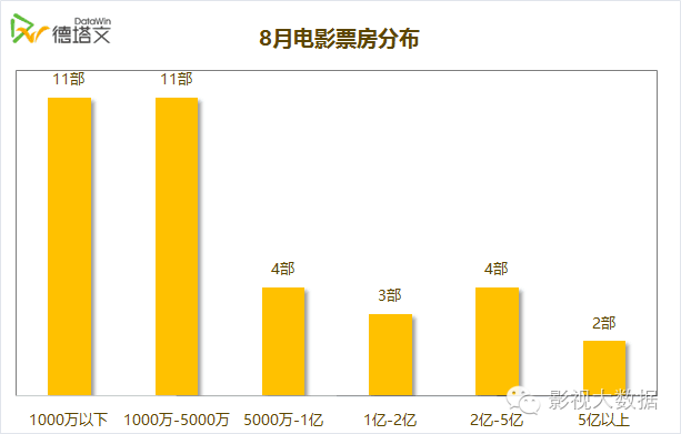 包含数据分析：阿尔希拉尔历史战绩与本届展望的词条