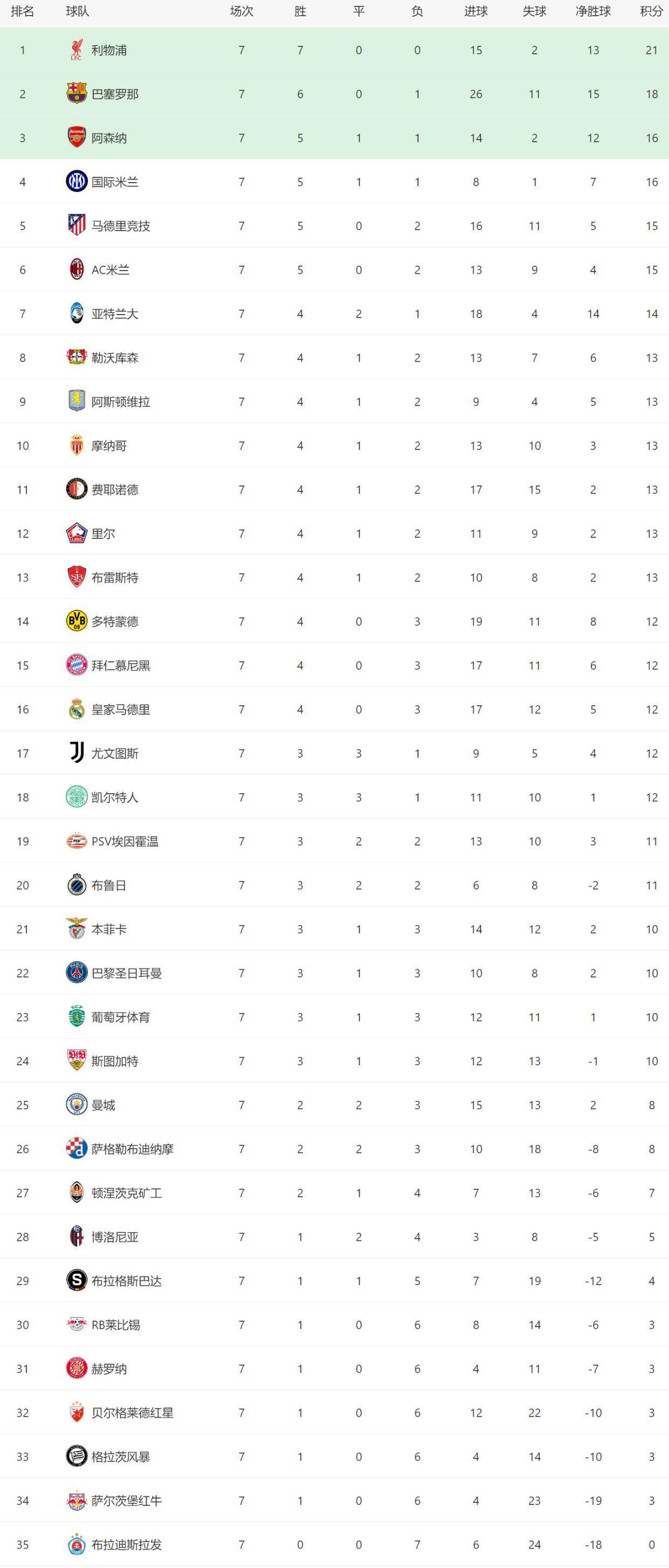 黑白直播nba在线观看-小组赛收官，欧冠半决赛随时降临
