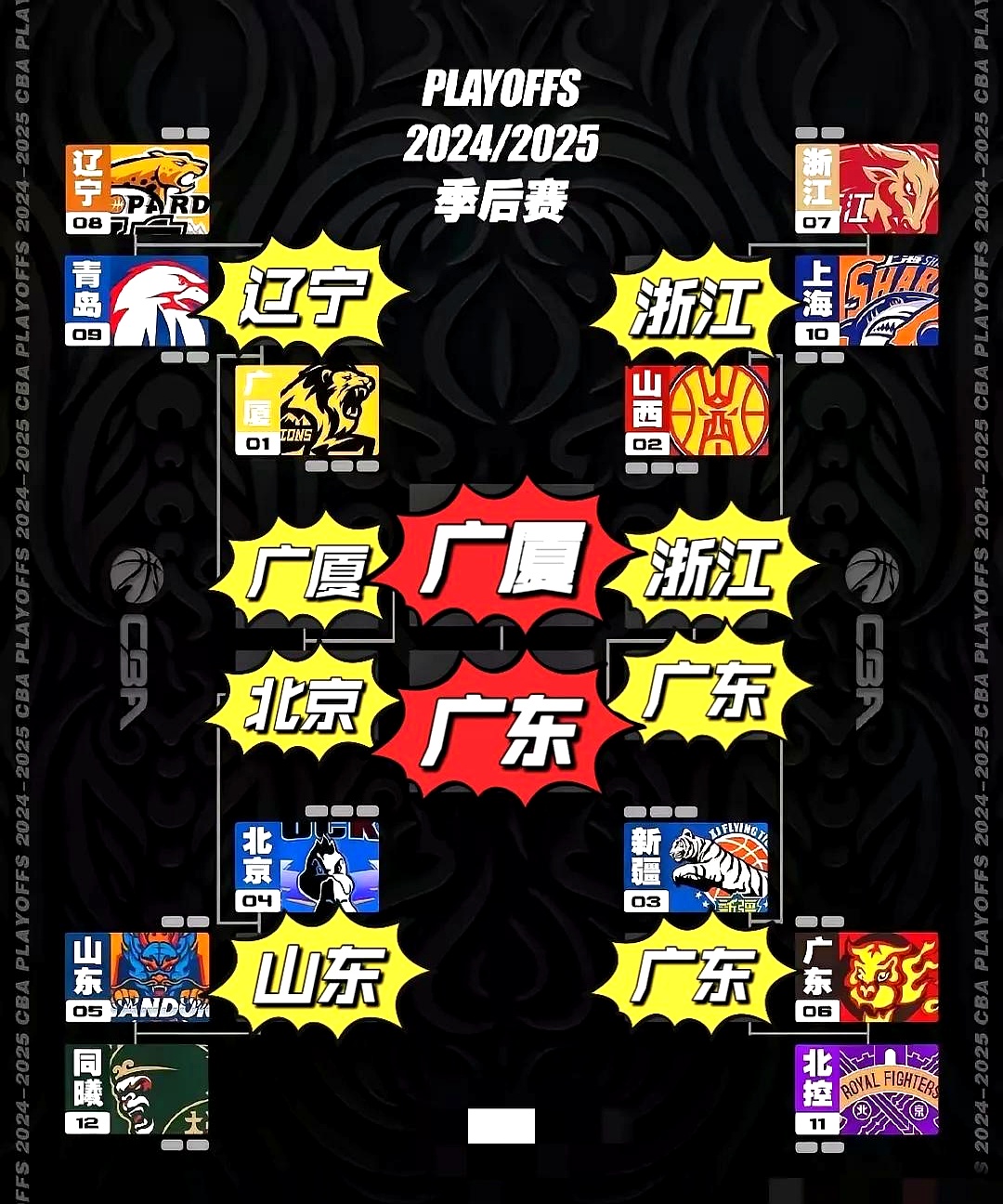 黑白直播在线观看nba-包含力压群雄，中国球队晋级十六强赛事的词条