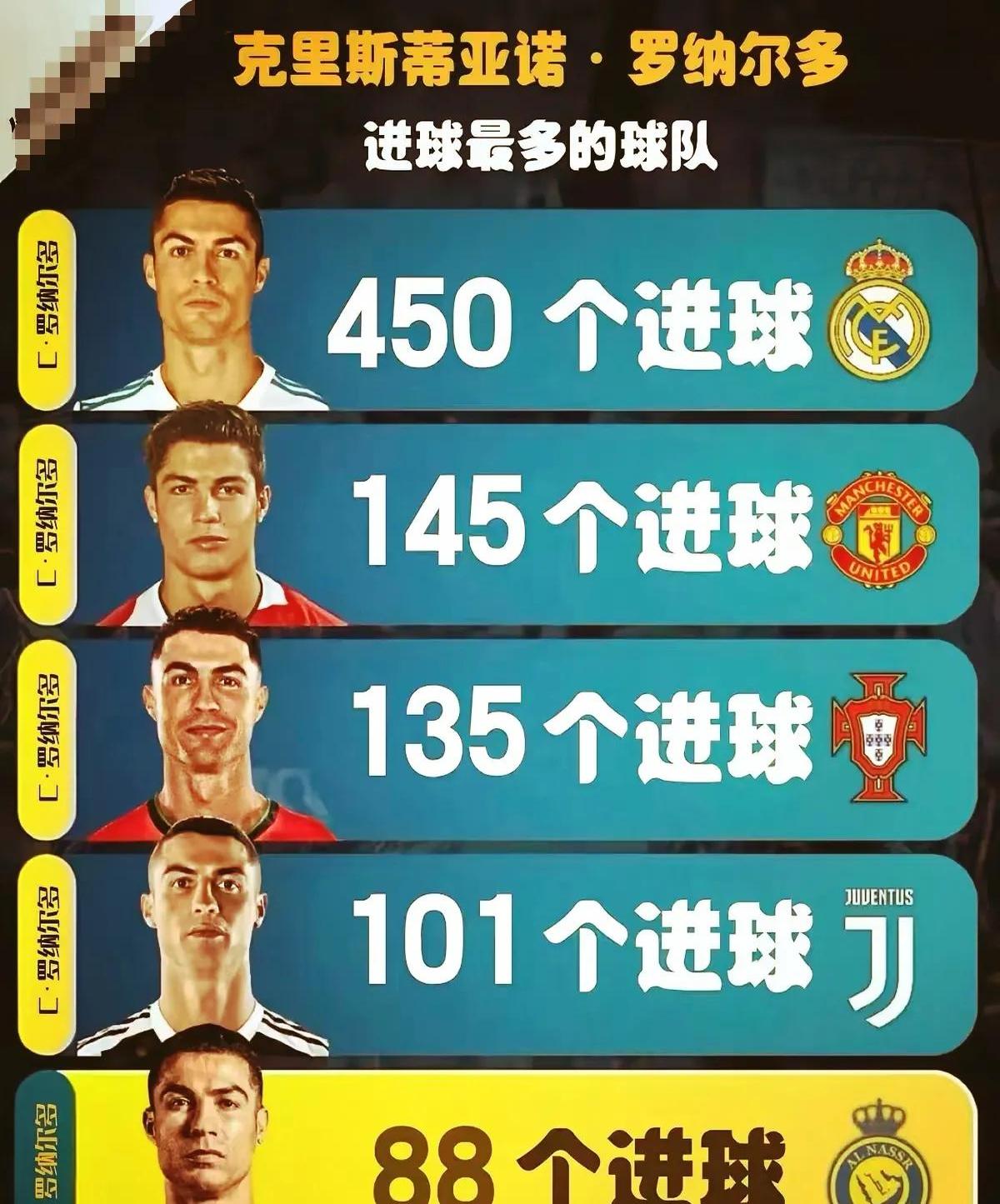 尤文绝杀曼城，C罗逆转建功英超