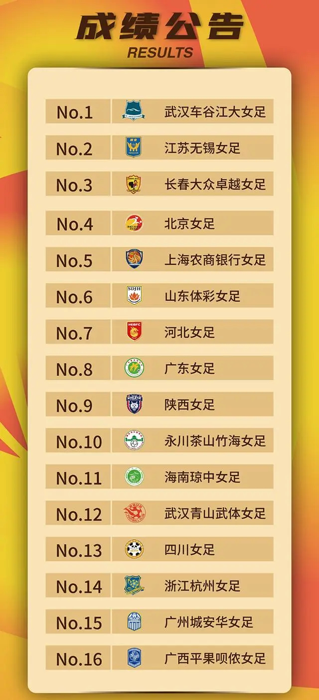 黑白直播nba-中国足球协会:推进女足事业发展的新举措
