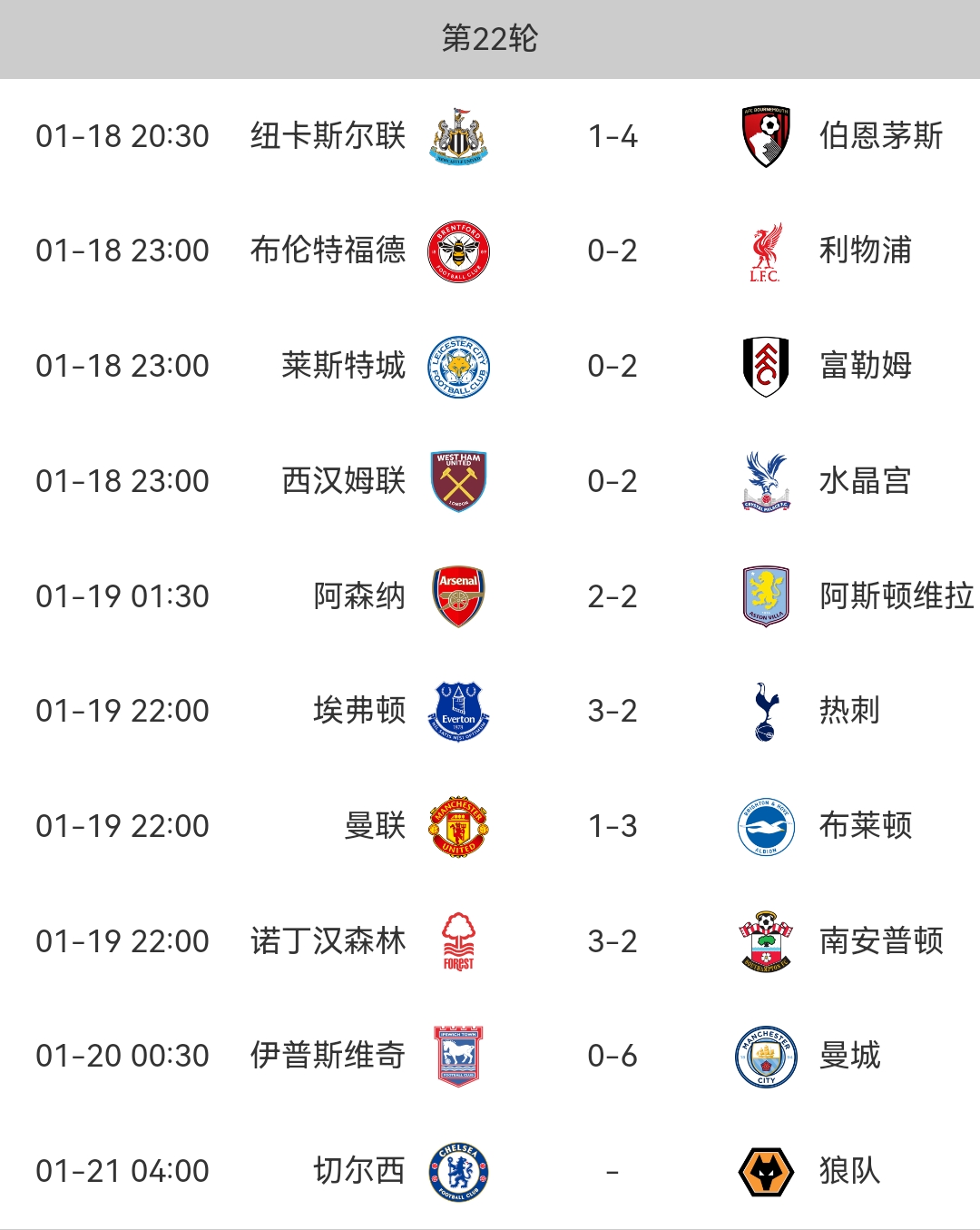 黑白直播nba在线观看-曼城客场战平利物浦,双方携手领跑积分榜的简单介绍