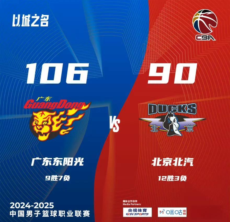 黑白直播网-广东宏远胜北京首钢,取得连胜的简单介绍